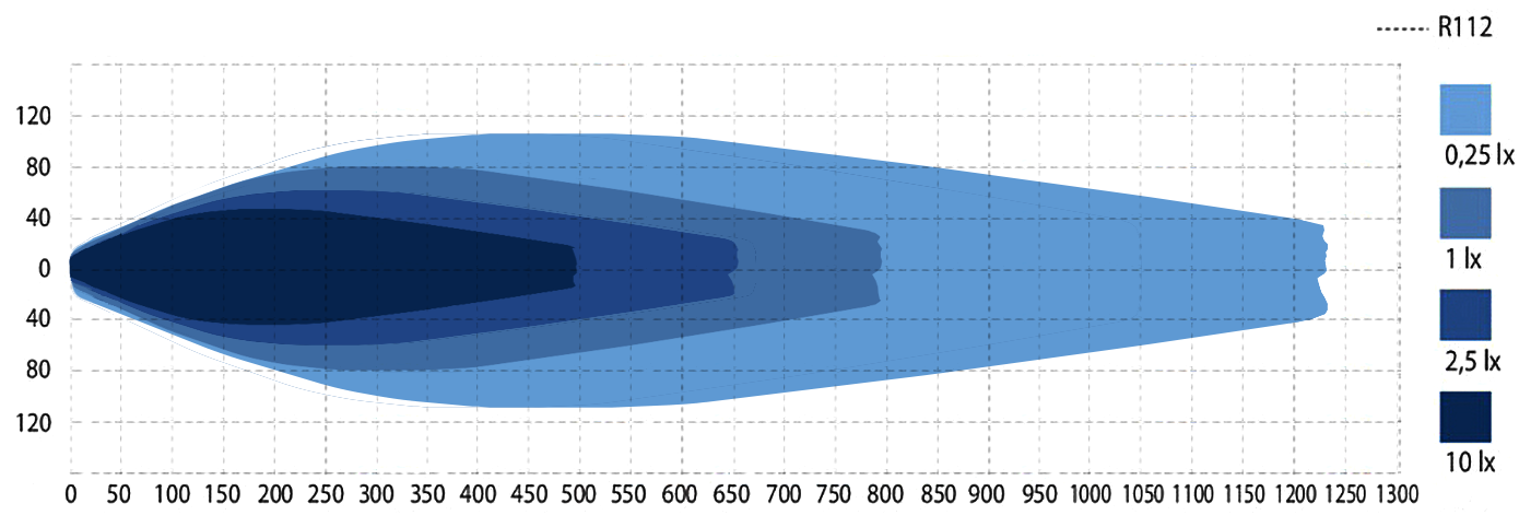 Luxtar Estelar Negro RAD3