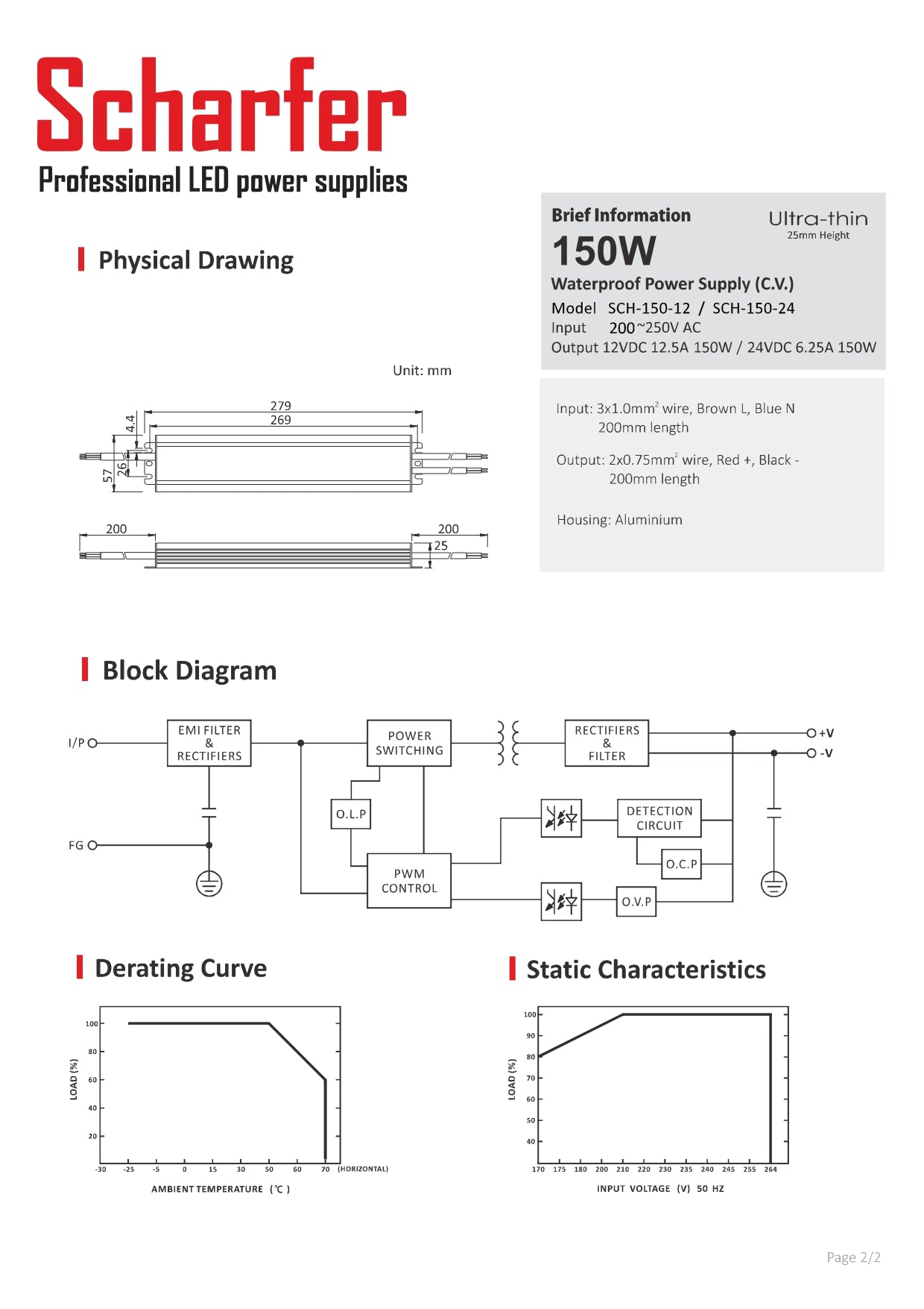 Transformador de 230 V CA a 24 V CC 150 W