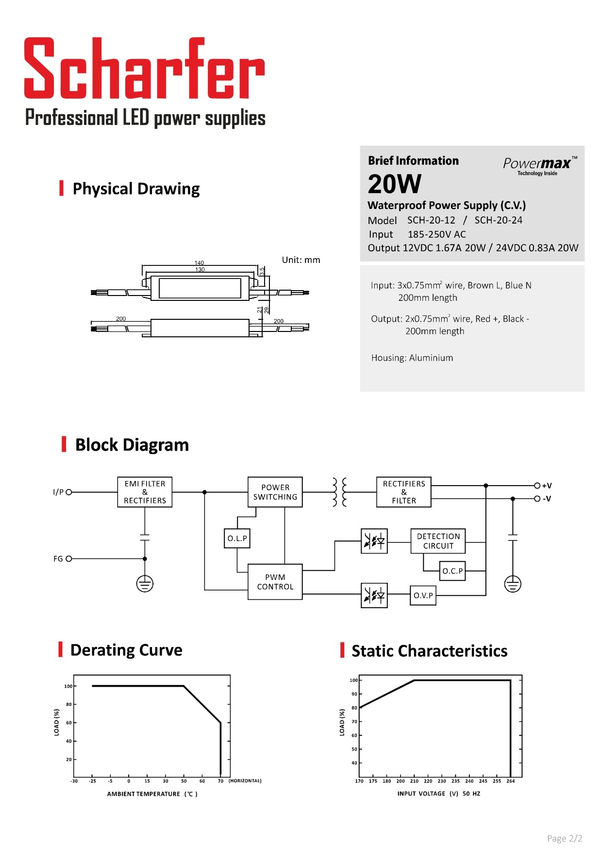 Transformador de 230 V CA a 12 V CC 20 W