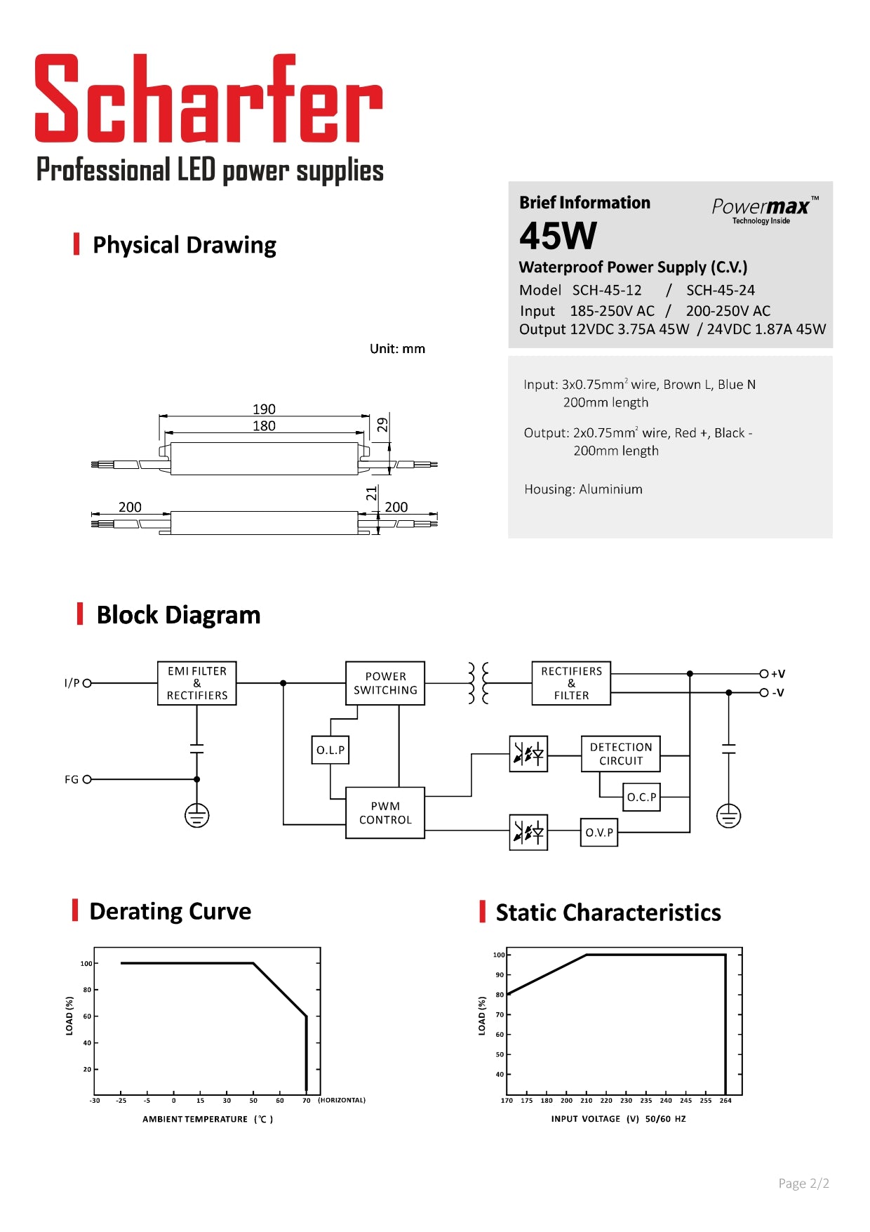 Transformador de 230 V CA a 24 V CC 45 W