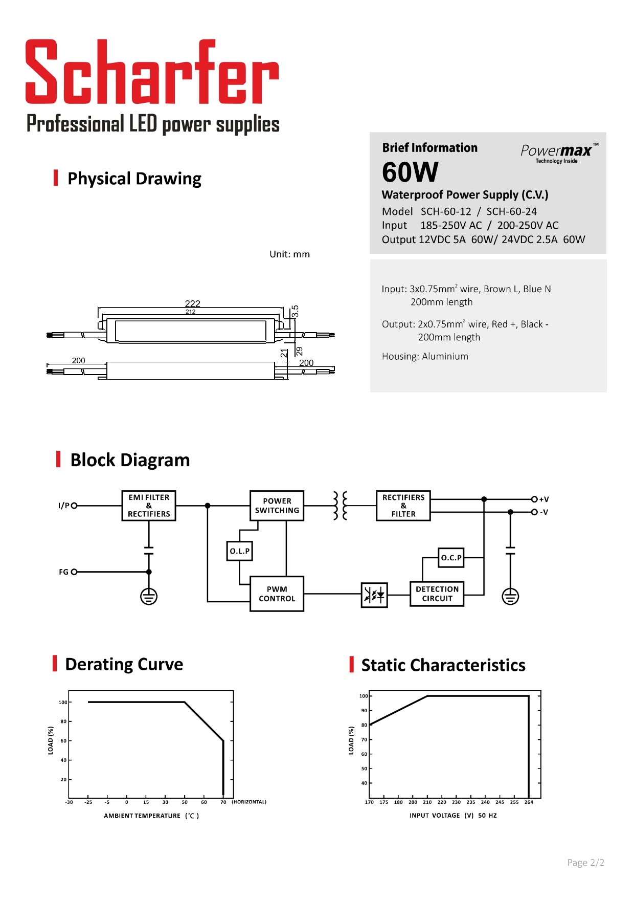 Transformador de 230 V CA a 24 V CC 60 W