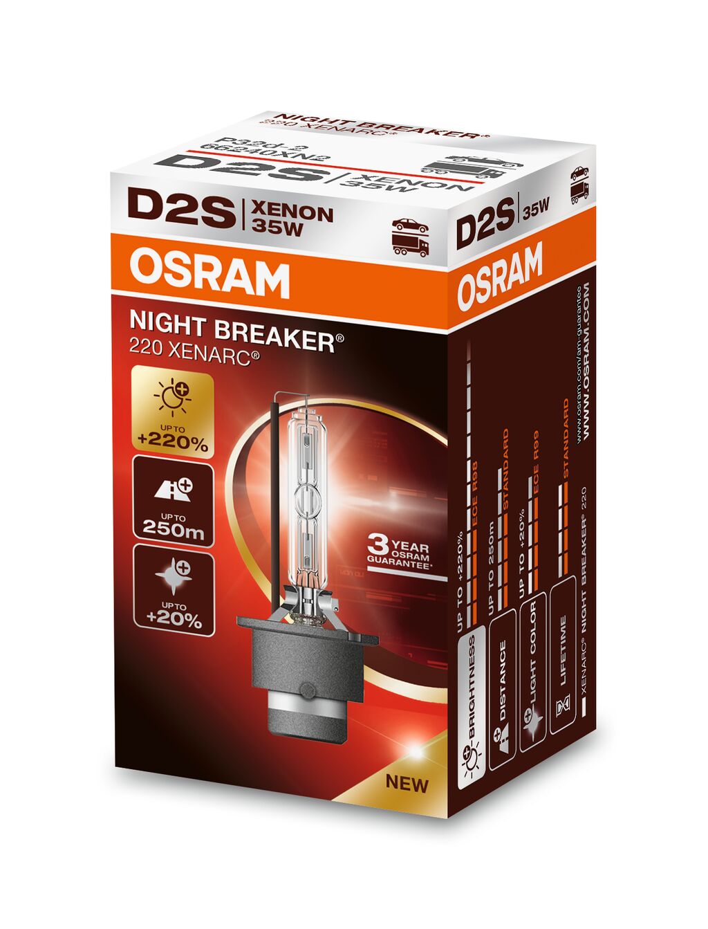 LÁSER OSRAM XENARC NIGHT BREAKER (PRÓXIMA GENERACIÓN) - D3S 1 paquete