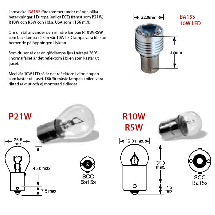 BA15S | 1156 retroiluminación LED 10W