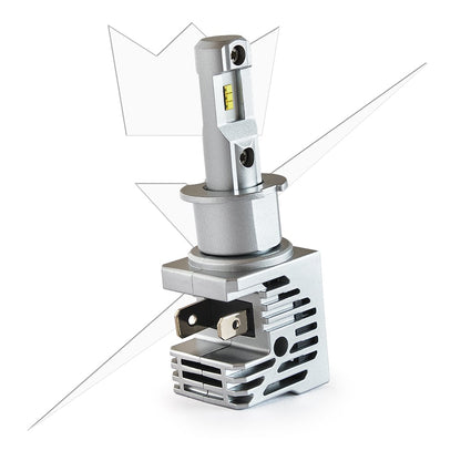 Luxtar® Q1 Led H3