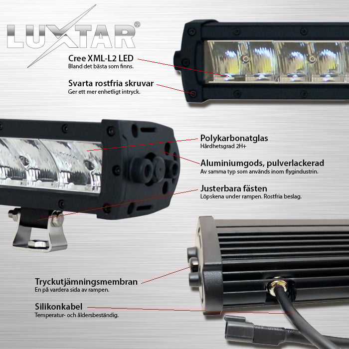 Paquete rampa LED LUXTAR® X24 Spot - Empotrado | 240W