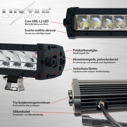 Paquete rampa LED LUXTAR® X24 Spot - Empotrado | 240W