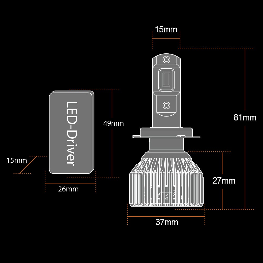 LUXTAR® Premium Canbus H4 LED