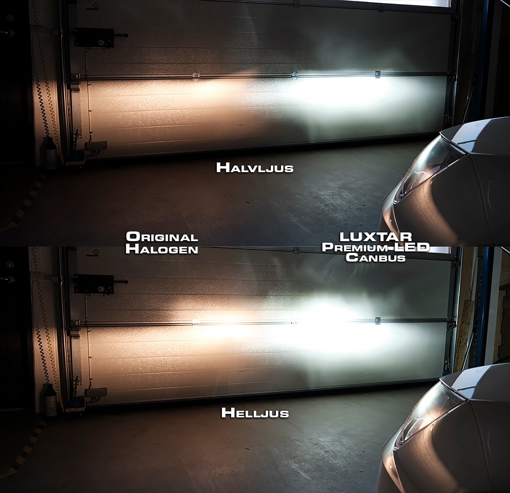 Bombilla LUXTAR® Premium Canbus HB3 /9005