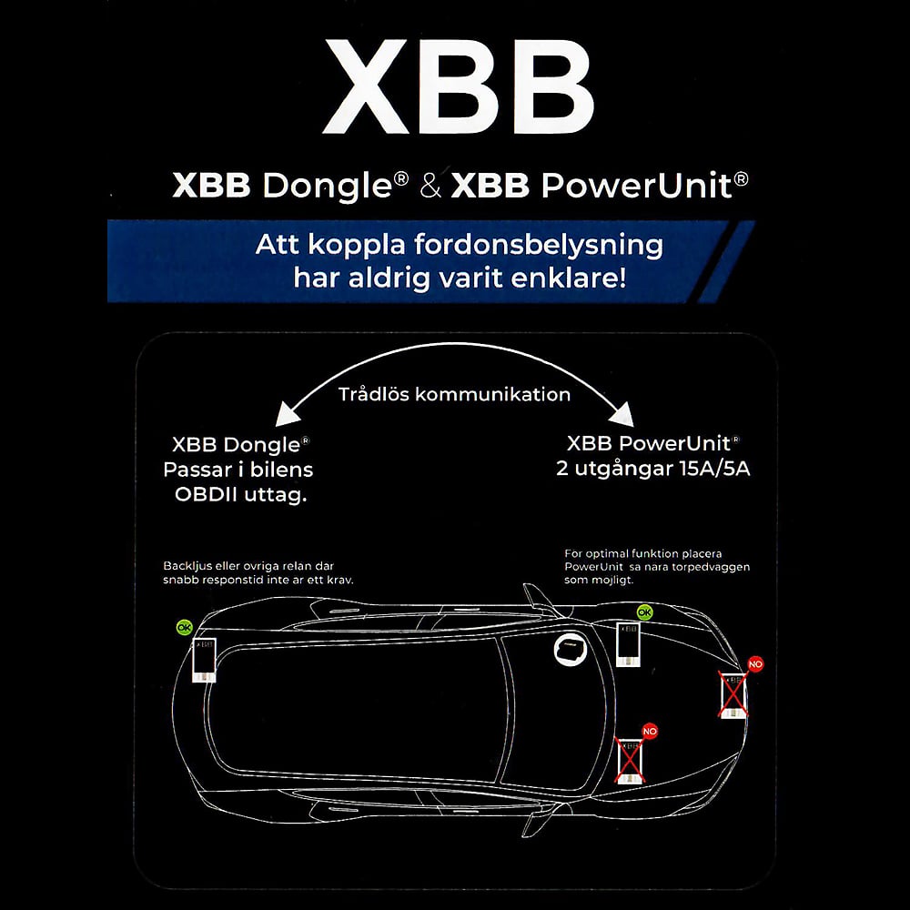 Dongle XBB OBD-II + Unidad de alimentación