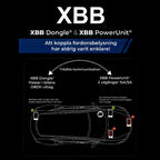 Dongle XBB OBD-II + Unidad de alimentación