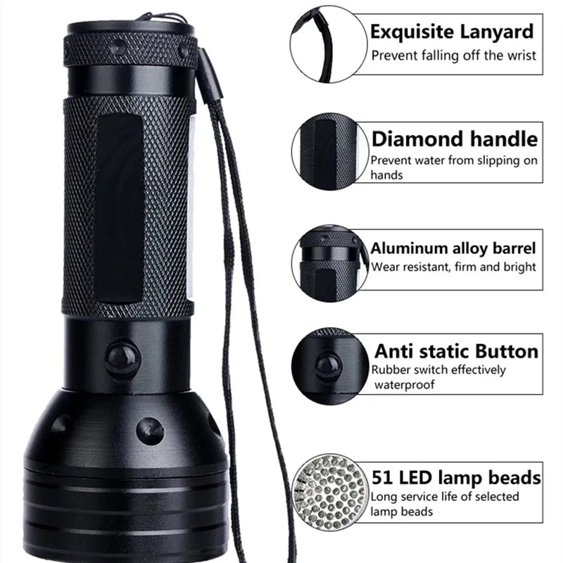 Luminado UV GlowPro