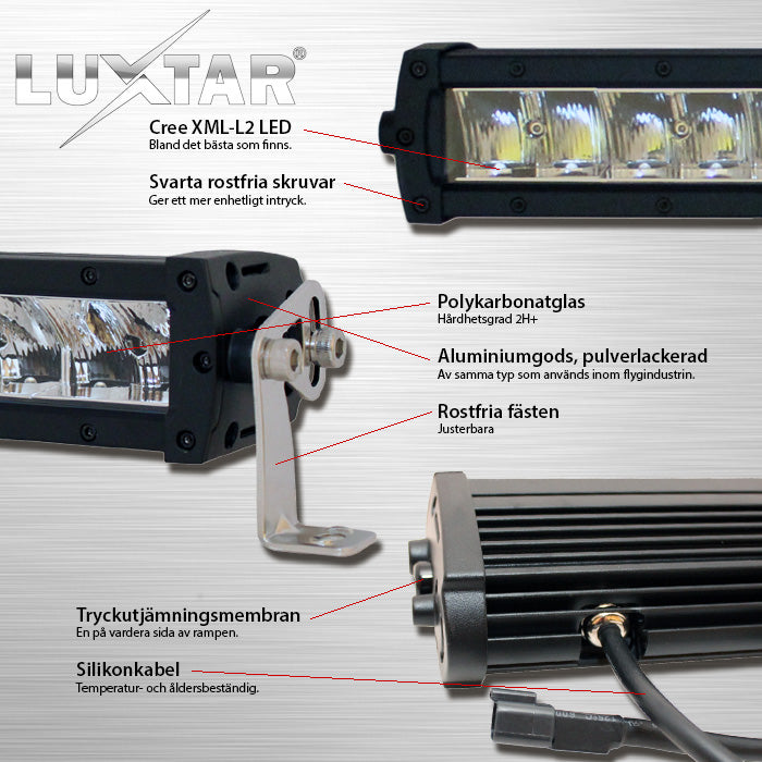 Ledramp Paket LUXTAR® X10 Duo | 200W - bild 4