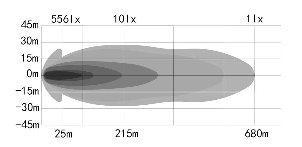 OZZ XR2 P9 Negro