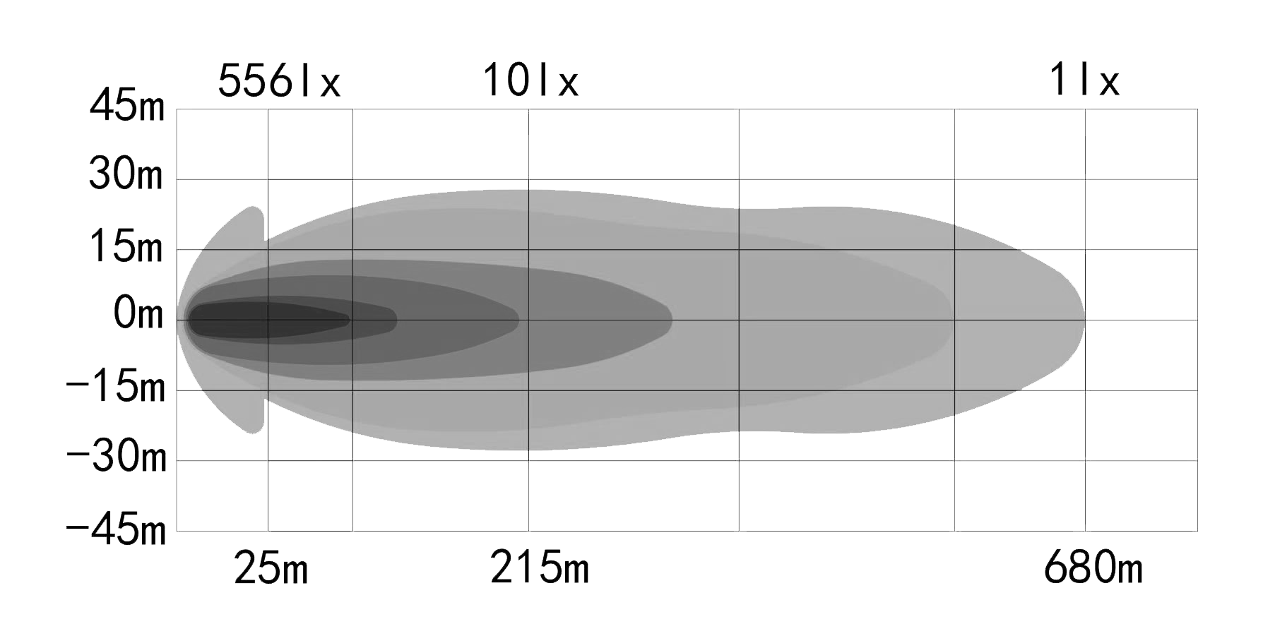 OZZ XR2 P9 Negro