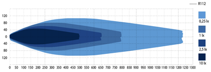 Luxtar Estelar Negro RAD5