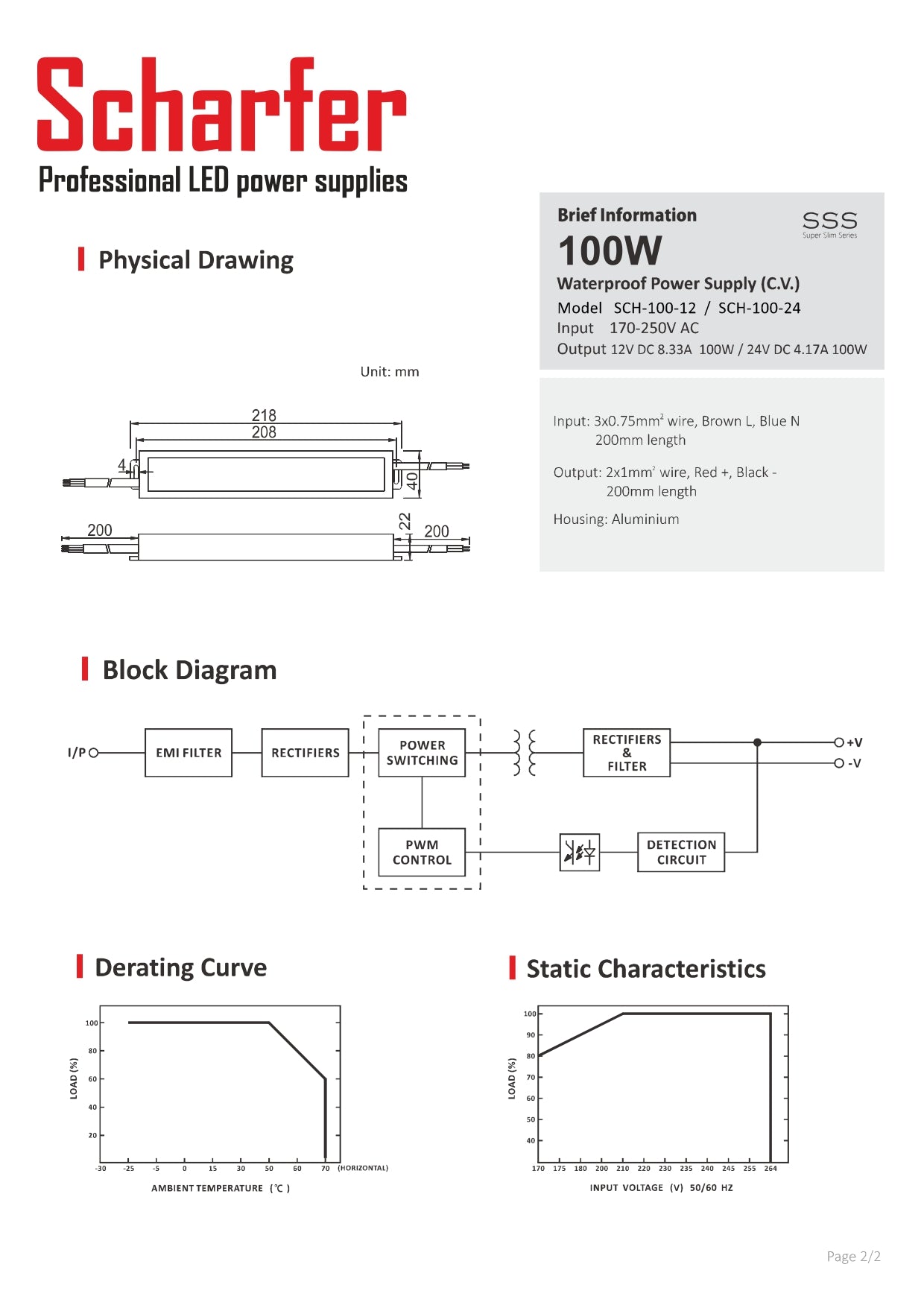 Transformador 230V CA a 24V CC 100W