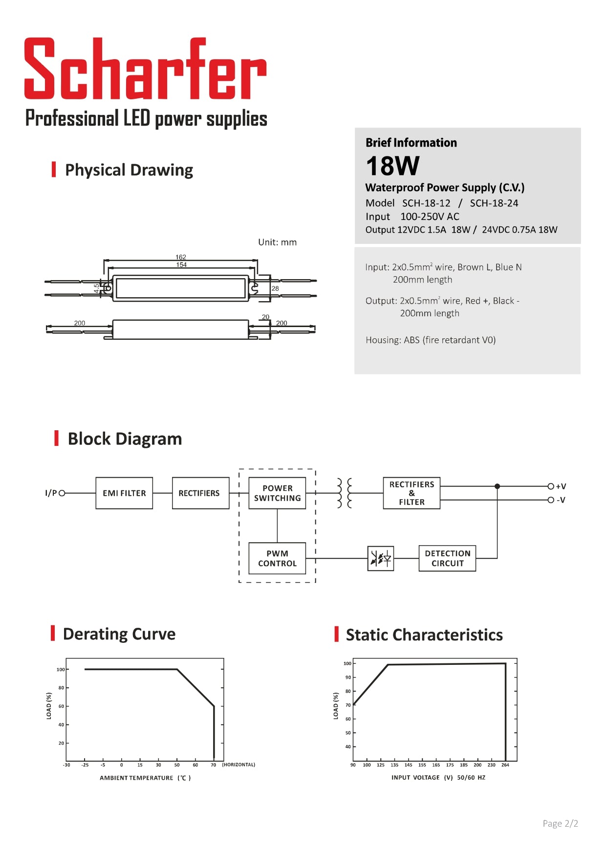 Transformador 230V CA a 24V CC 18W