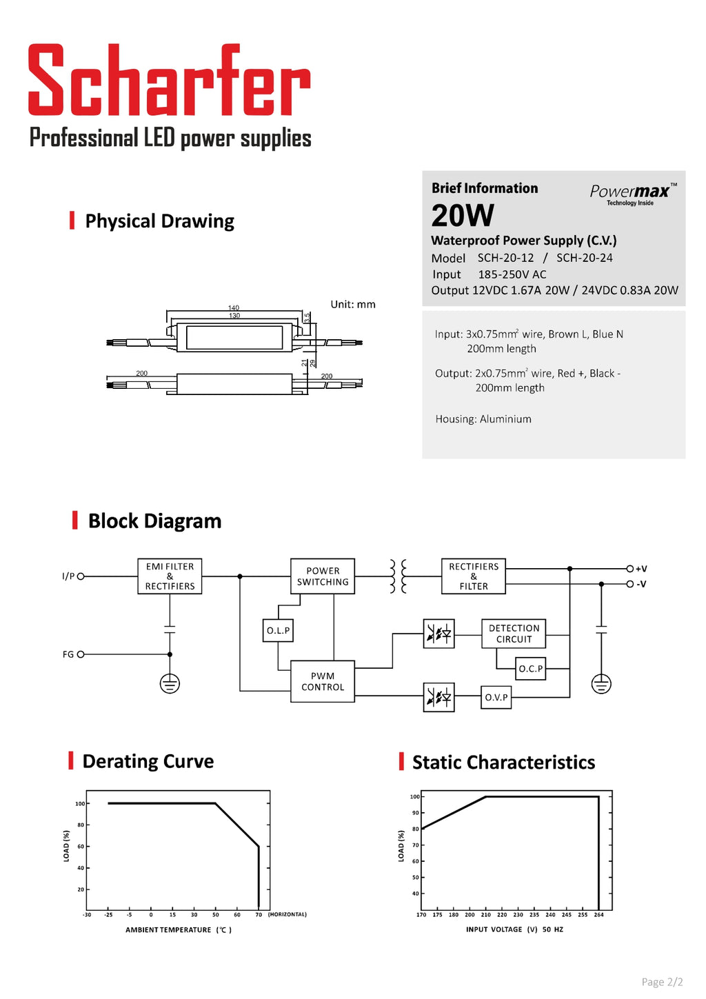 Transformador 230V CA a 24V CC 20W