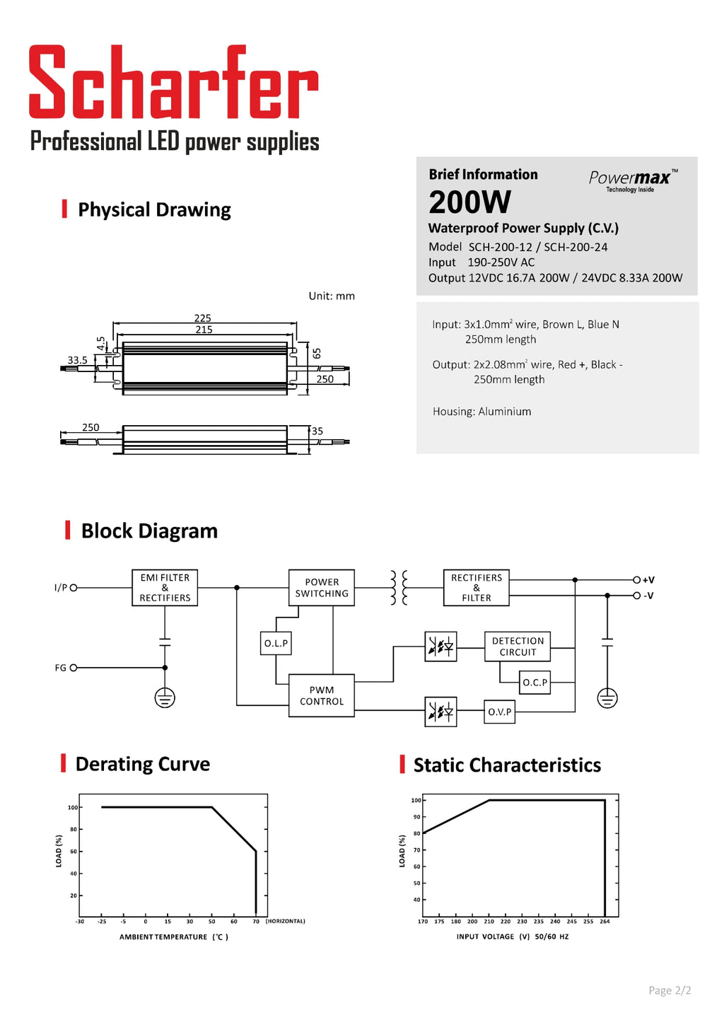Transformador 230V CA a 12V CC 200W