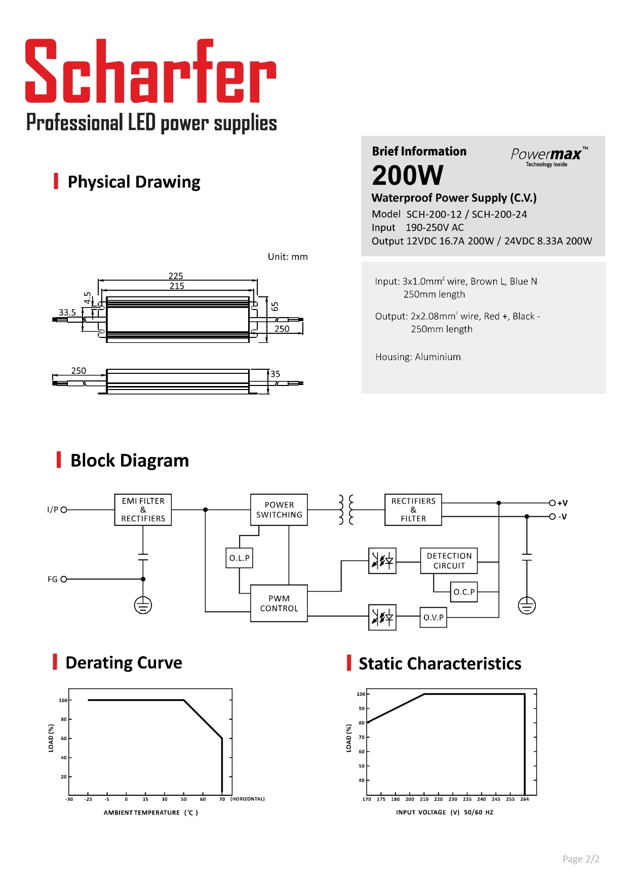 Transformador 230V CA a 12V CC 200W