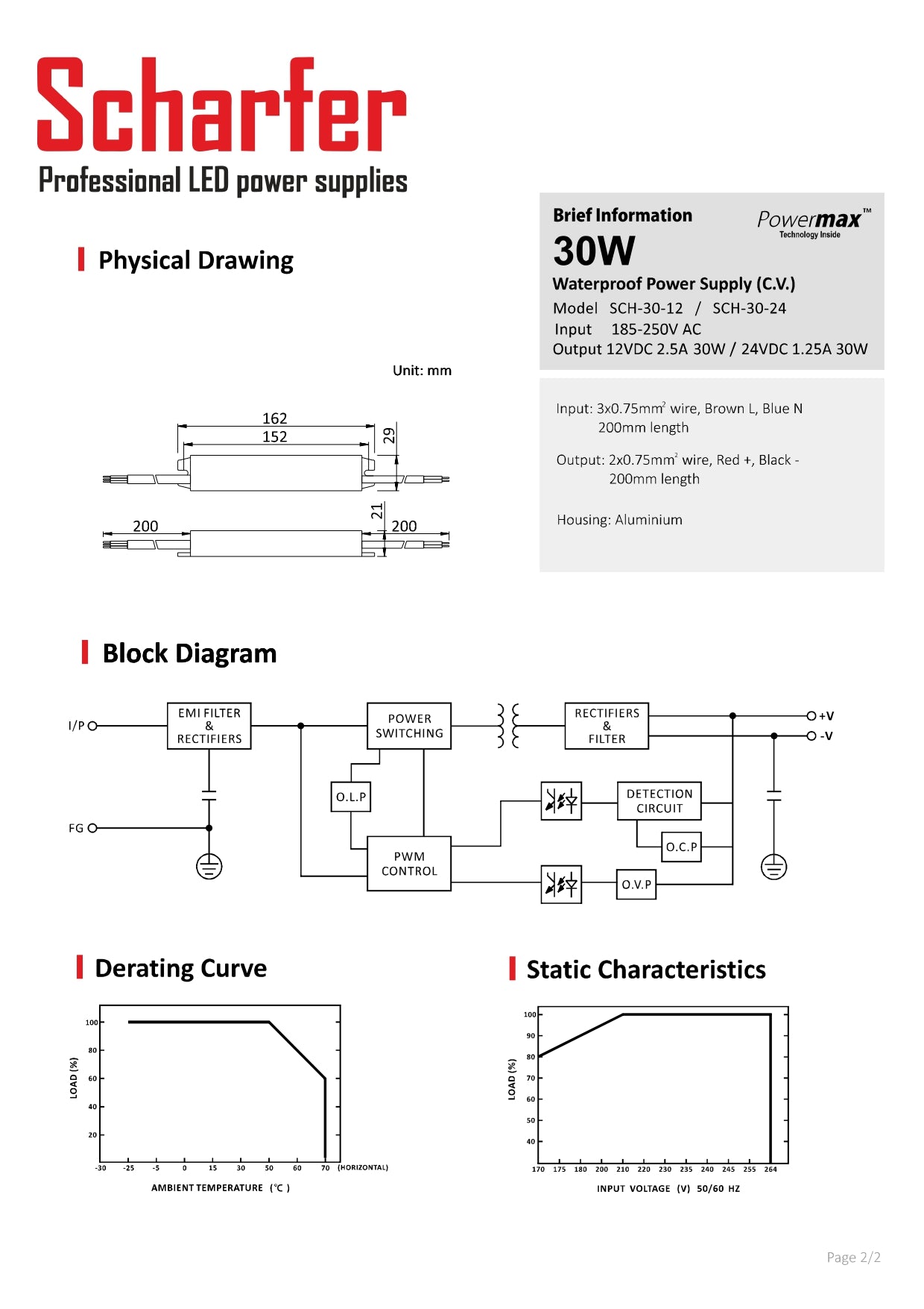 Transformador 230V CA a 24V CC 30W