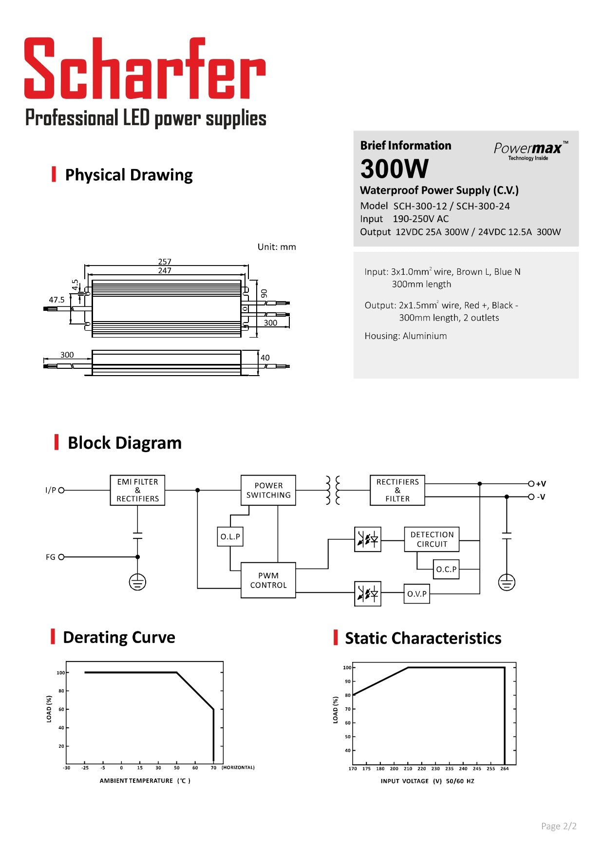 Transformador 230V CA a 24V CC 300W