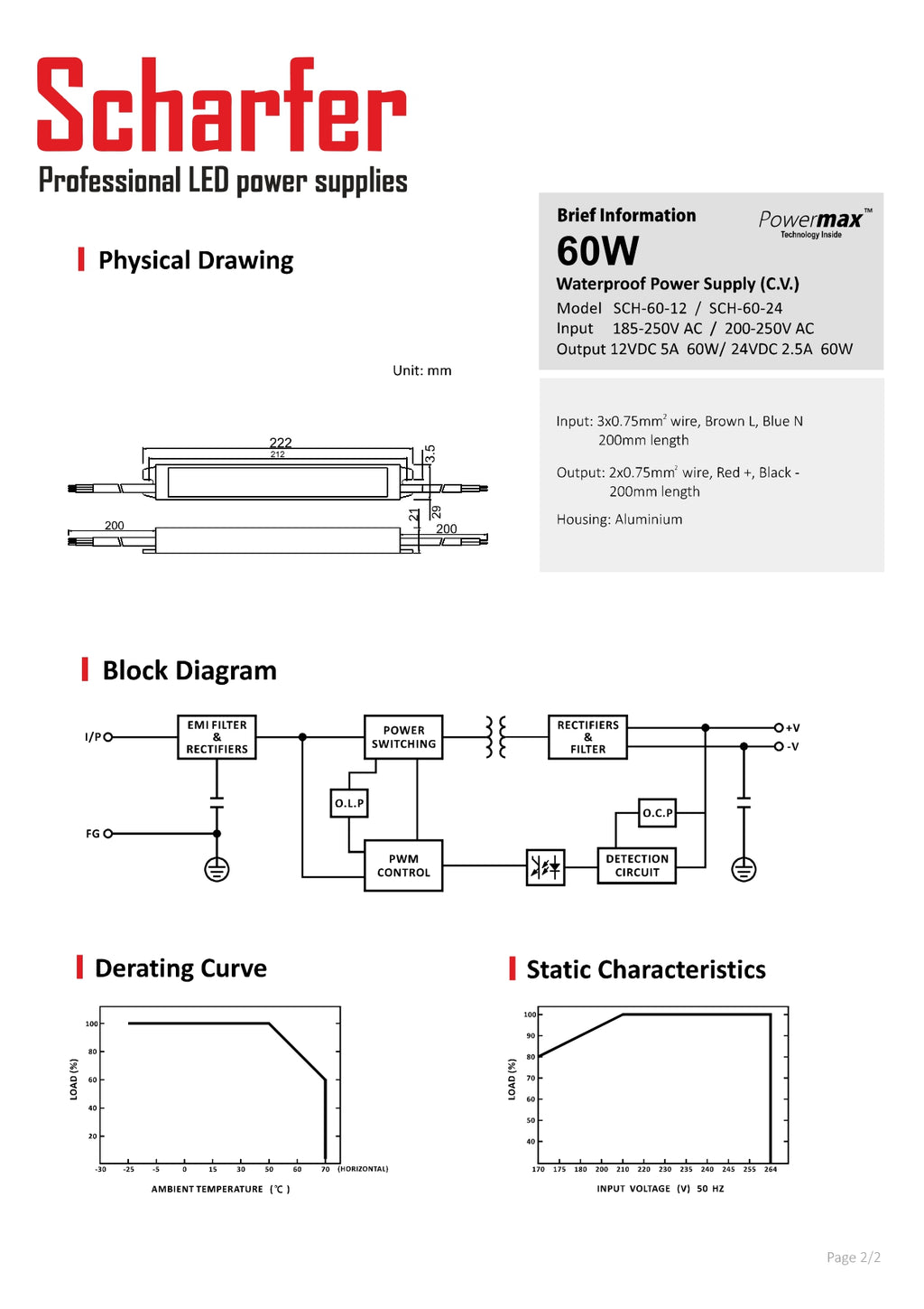 Transformador 230V CA a 24V CC 60W