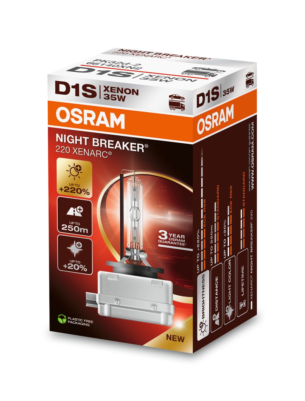LÁSER OSRAM XENARC NIGHT BREAKER (Próxima generación) - D1S - PAQUETE DE 1