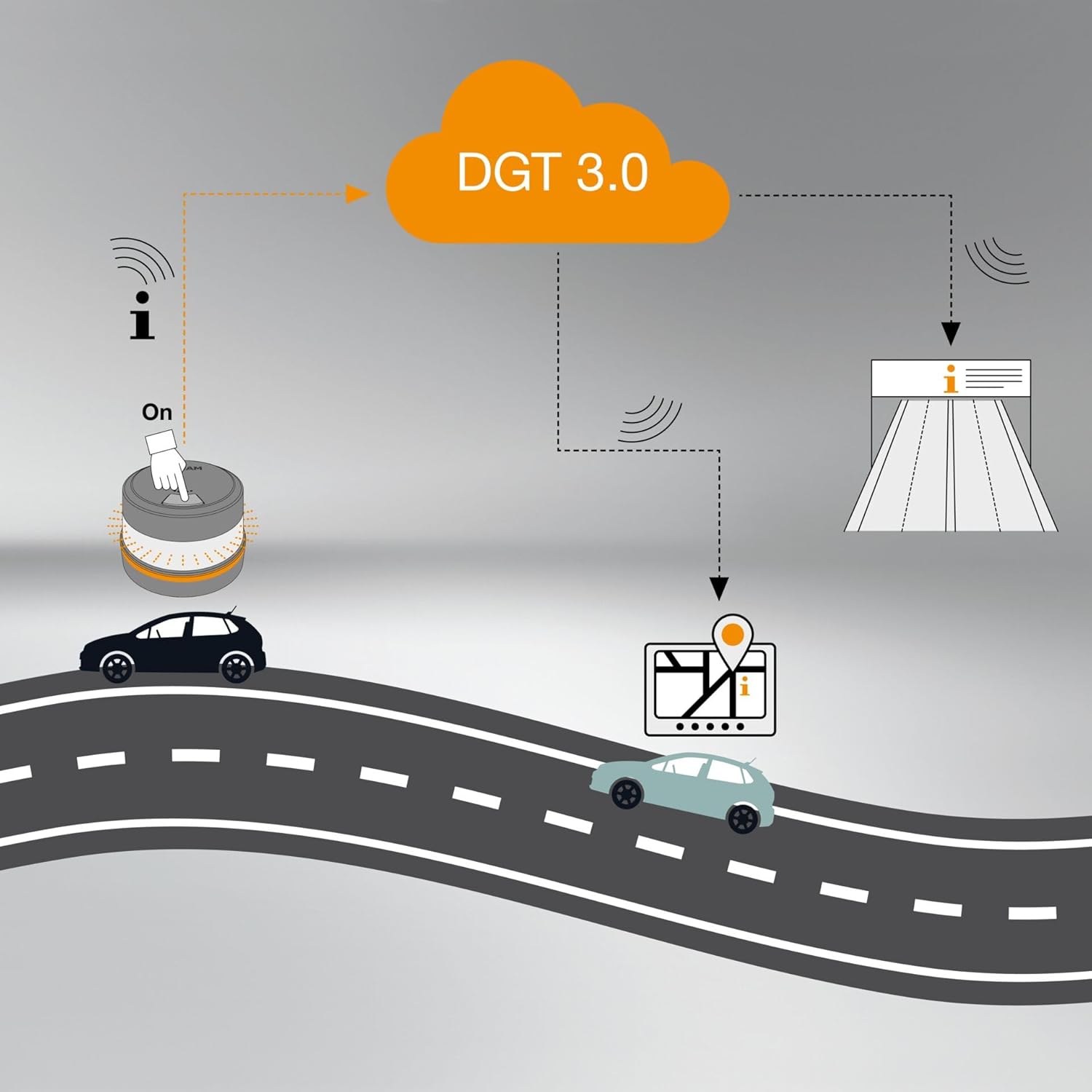 OSRAM LEDguardian ROAD FLARE Señal V16 IoT