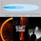 W9 Luz auxiliar LED Phoenix XTREME