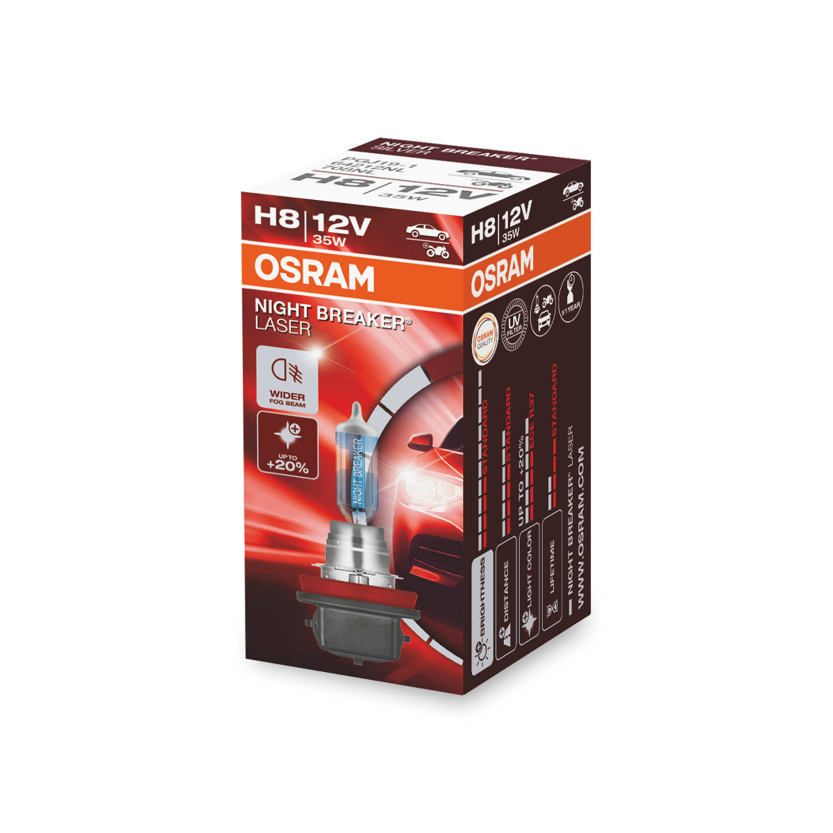 OSRAM NIGHT BREAKER® LASER H11 Blister individual